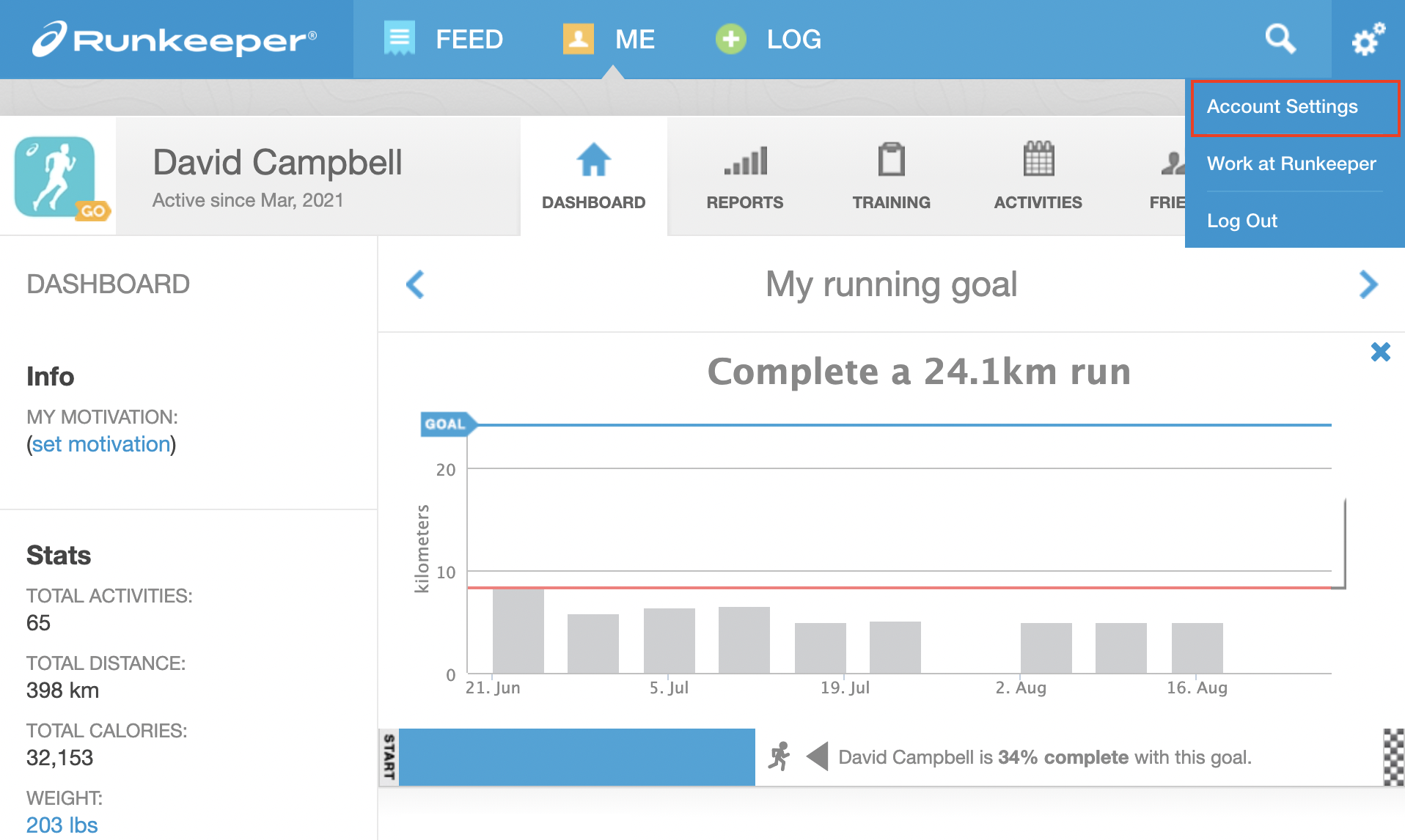 My asics outlet runkeeper